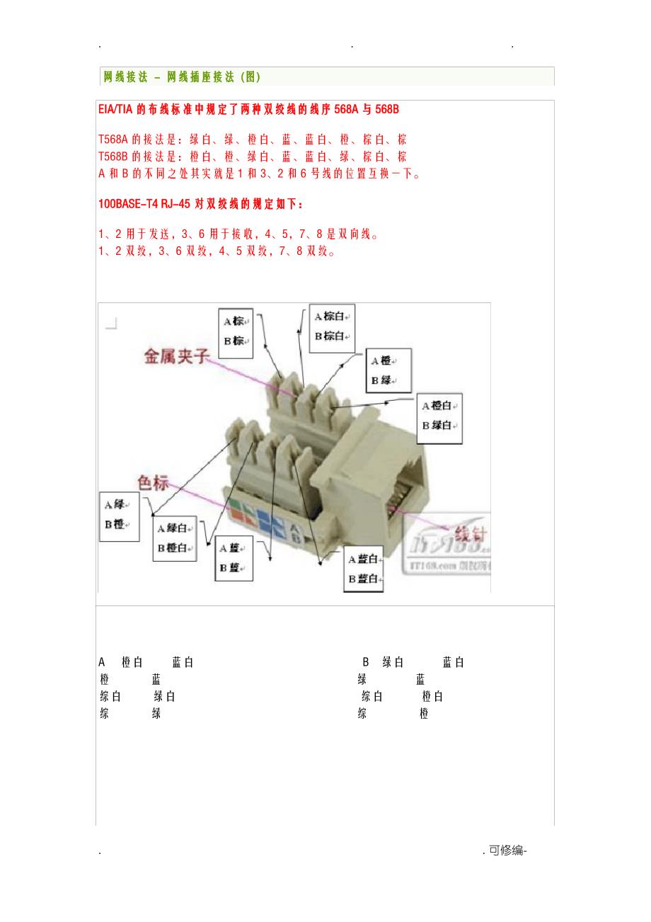 网线接法图解包括水晶头和插座_第4页