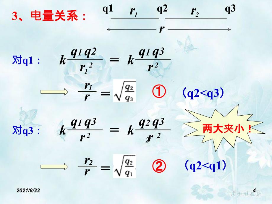 三个带电小球平衡推荐课件_第4页