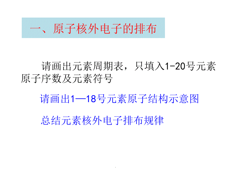 化学必修1.2元素周期律_第2页