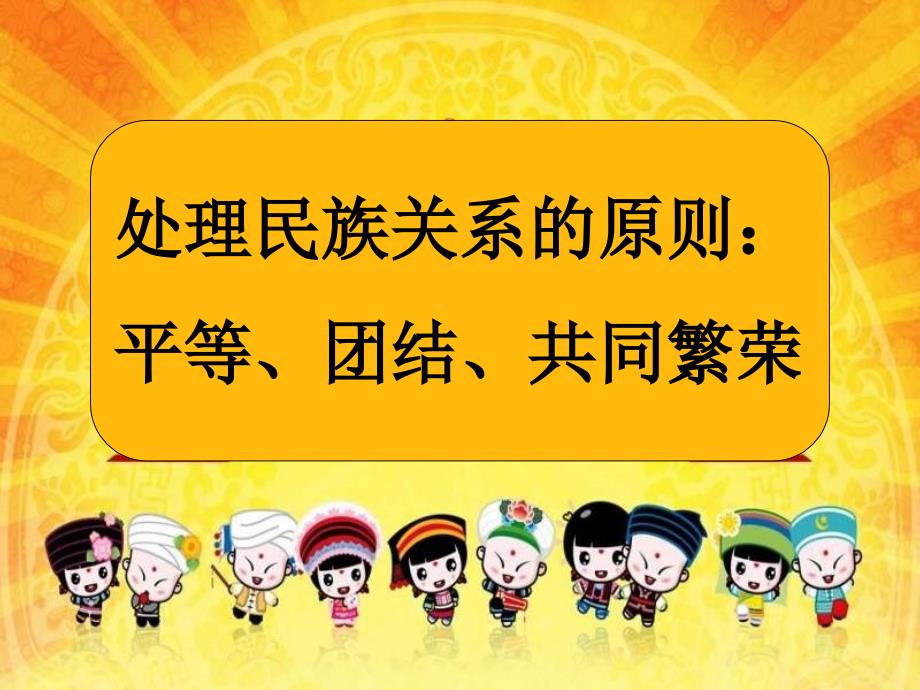 高中政治 7.1处理民族关系的原则 平等、团结、共同繁荣课件3 新人教版必修2.ppt_第1页