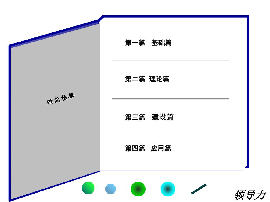 企业领导力的研究基础_第2页