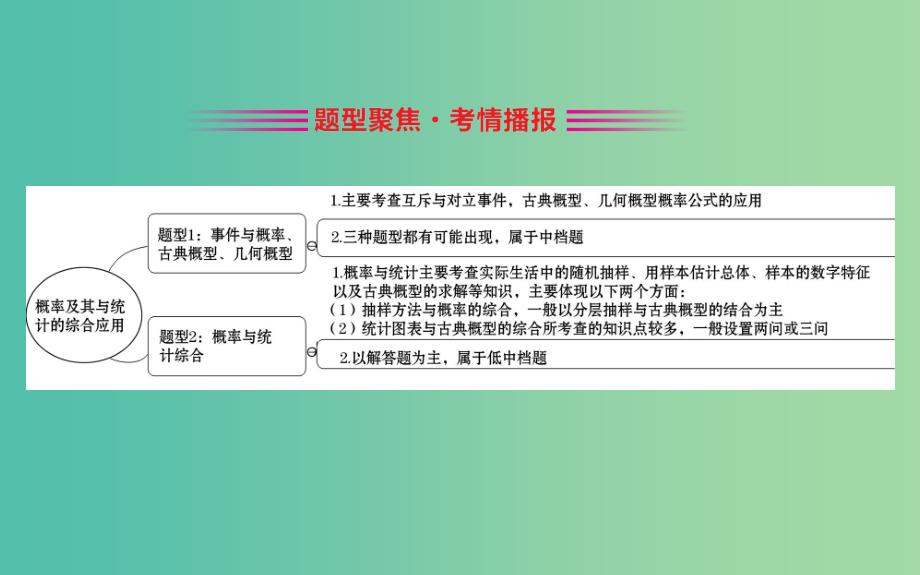 2019届高考数学二轮复习专题四概率与统计1.4.2概率及其与统计的综合应用课件文.ppt_第2页