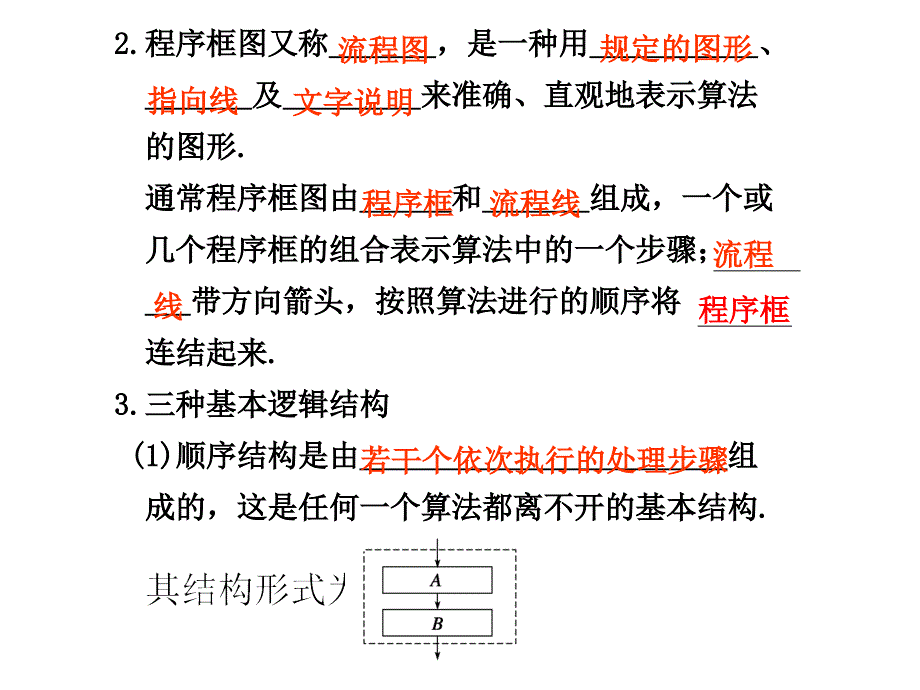 程序框图程序_第2页