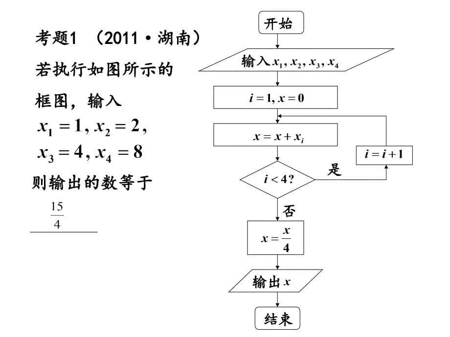 程序框图程序_第5页