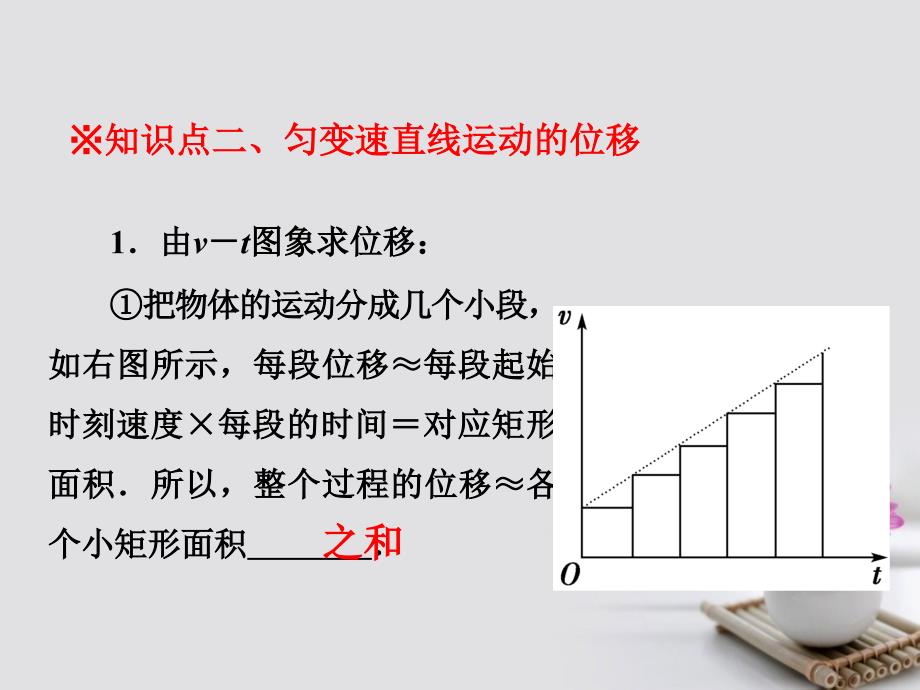 高中物理专题2.3匀变速直线运动的位移与时间的关系课件基础版新人教版必修_第4页