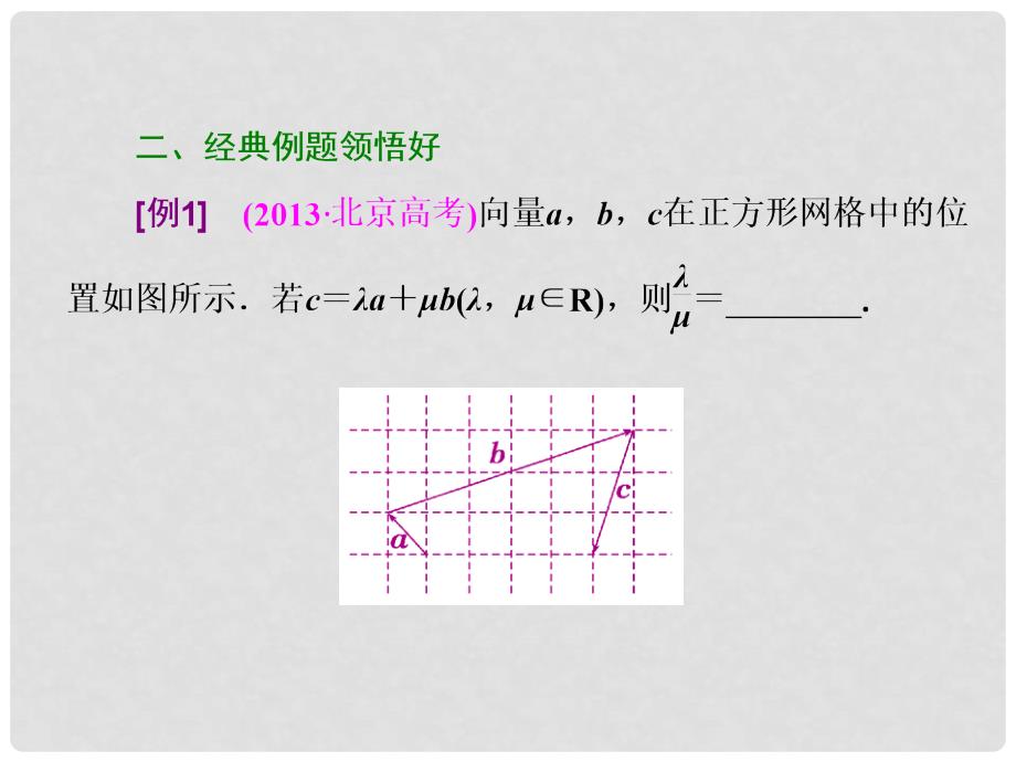 高考数学二轮专题复习 专题二 第三讲 平面向量课件 新人教版_第3页