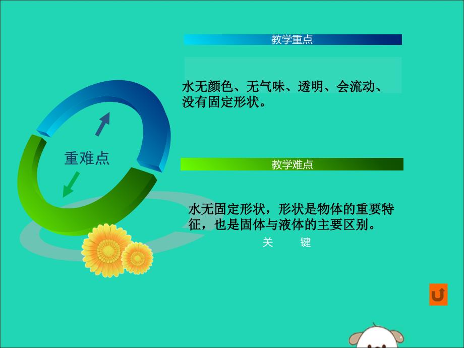 最新一年级科学下册我们周围的物体1.5观察一瓶水课件1教科版教科版小学一年级下册自然科学课件_第4页