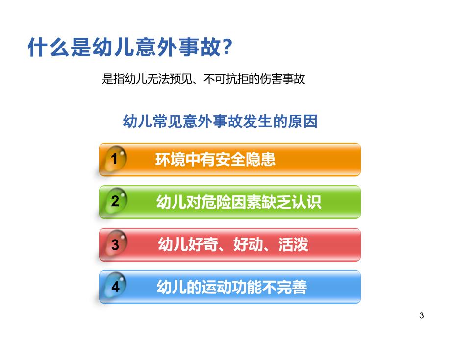 幼儿园意外伤害急救方法ppt课件_第3页