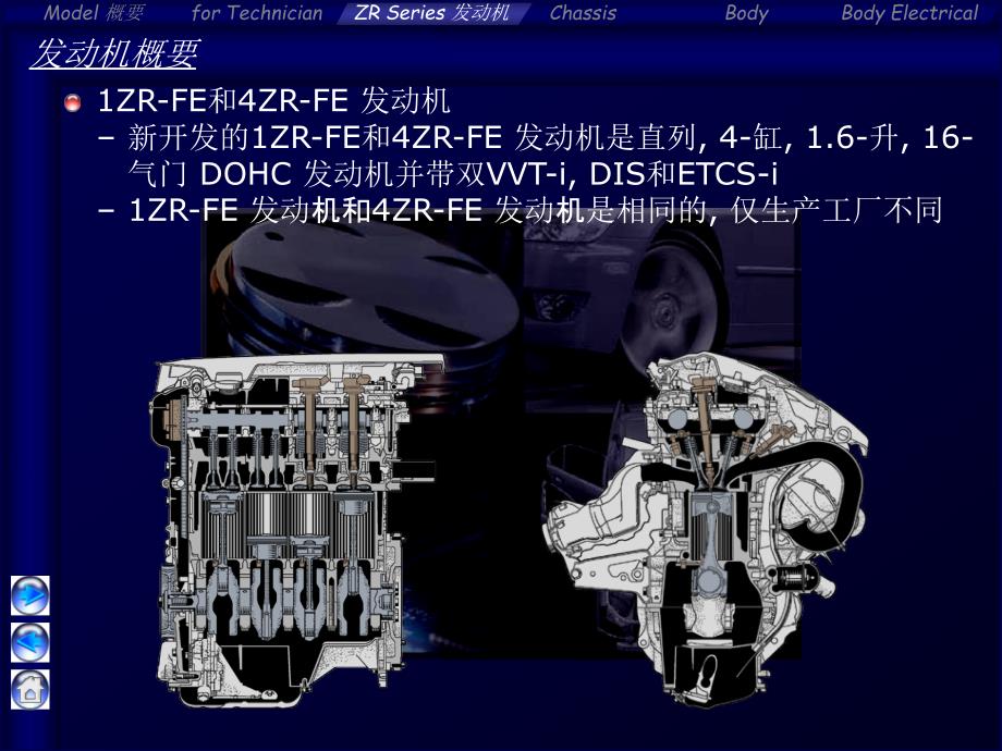 3发动机[ZR 系列])_第2页