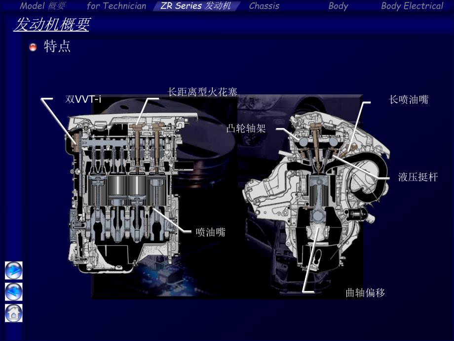 3发动机[ZR 系列])_第4页