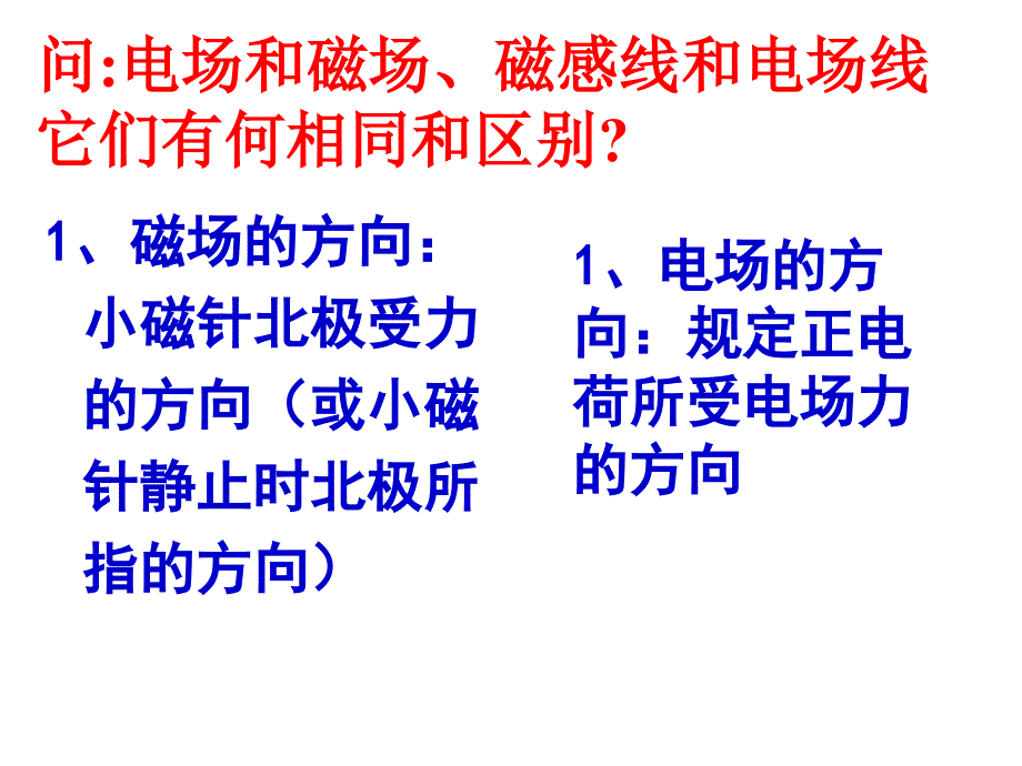 33几种常见的磁场课件_第4页