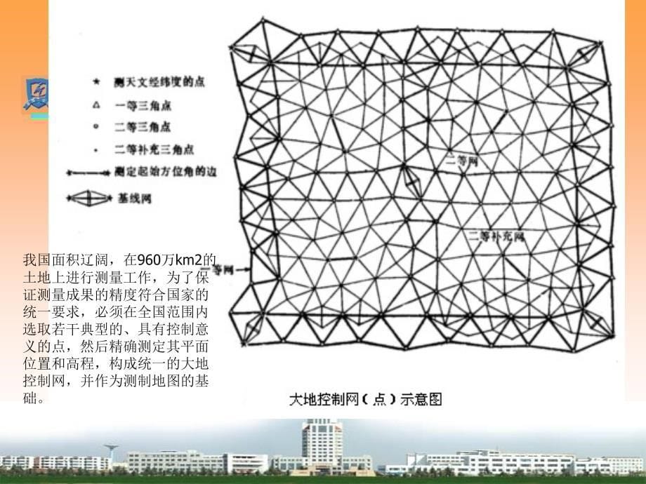 平面控制测量课件_第5页