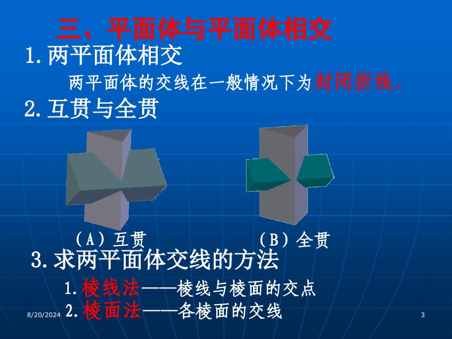 画法几何课件 相贯线_第3页