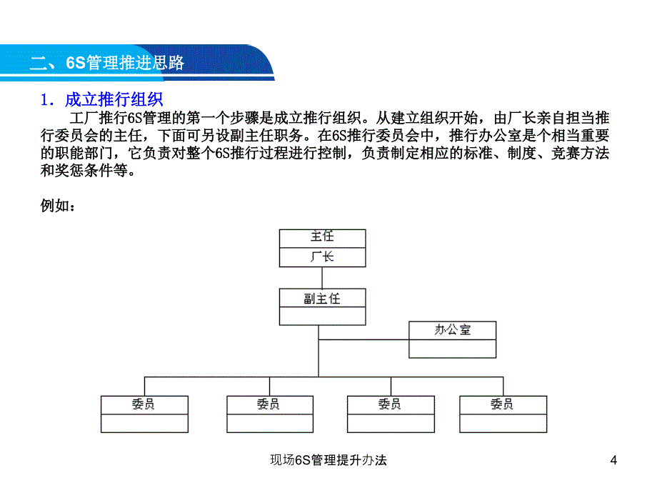 现场6S管理提升办法课件_第4页