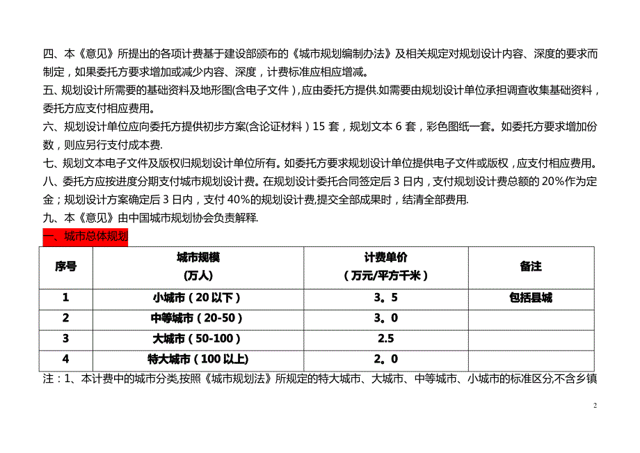 城市规划及景观设计收费标准(国家)_第2页