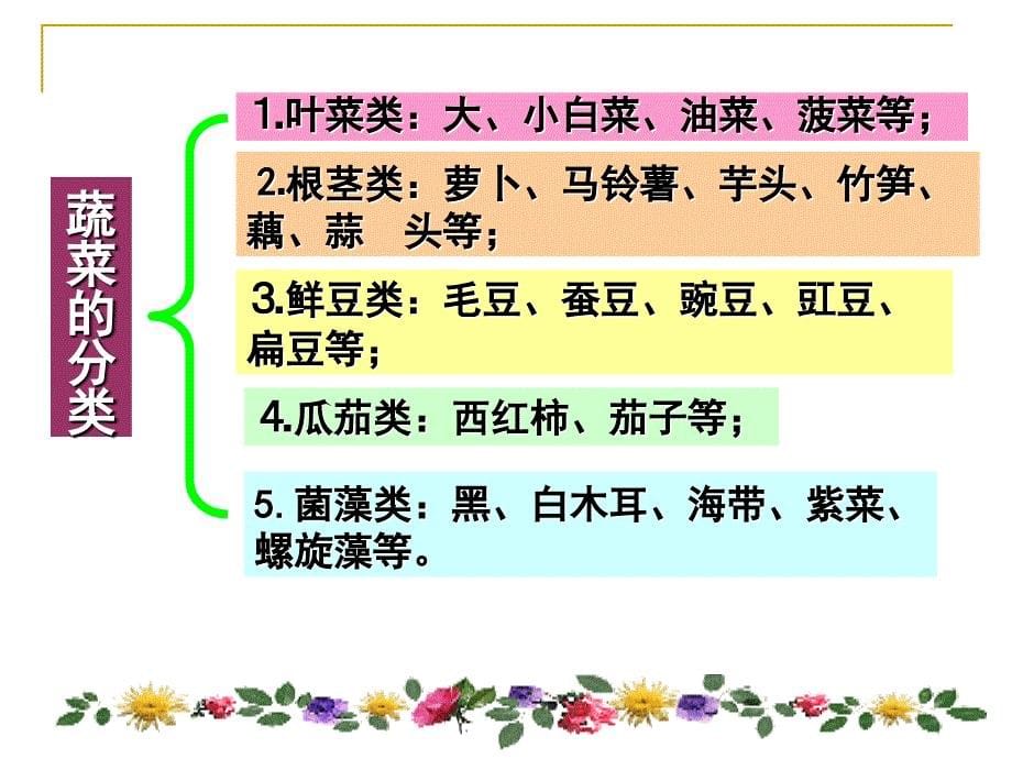 《蔬菜、水果类营养》PPT课件.ppt_第5页