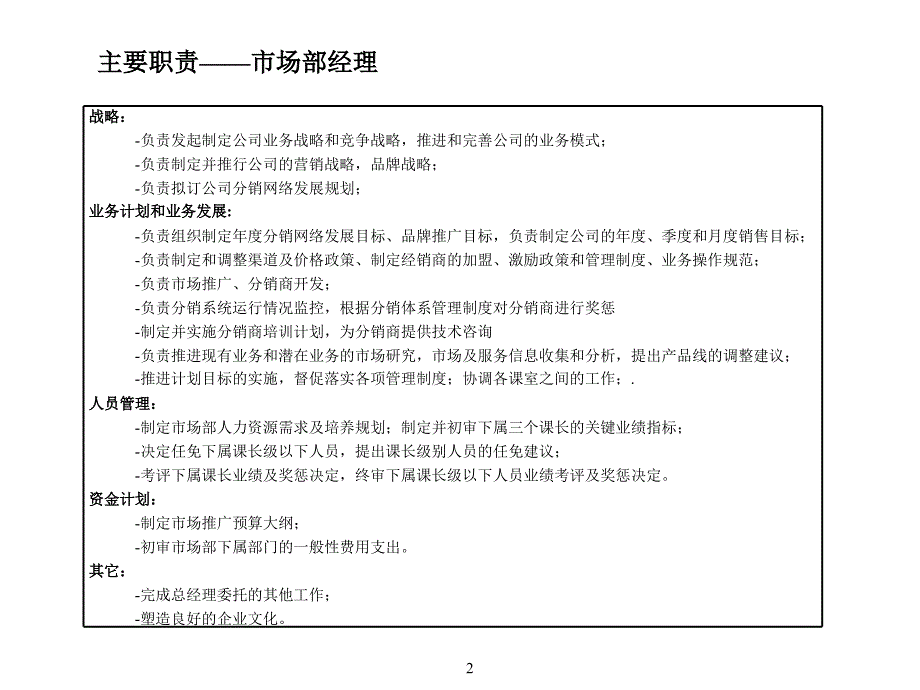 一家大型国企重要岗位KPI建议PPT课件_第3页