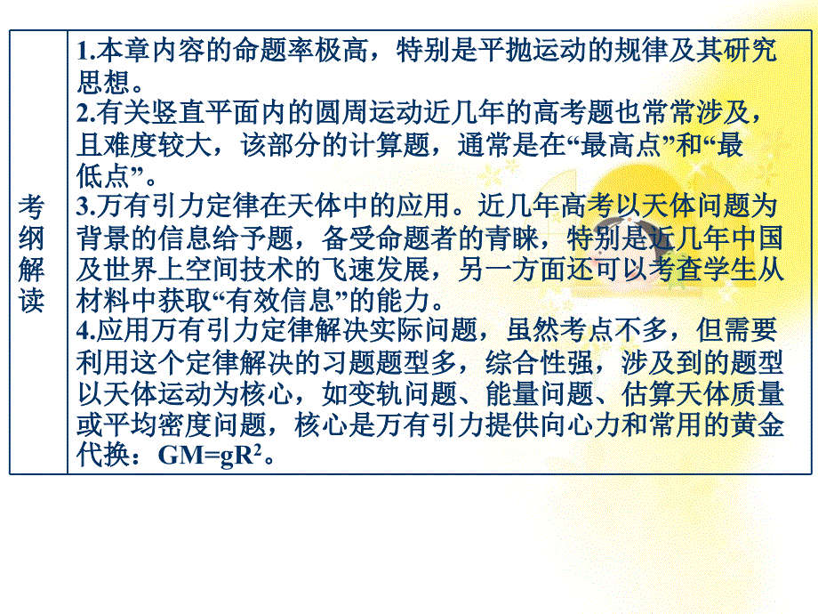 2014高三物理第一轮总复习通用课件四：曲线运动万有引力定律_第2页