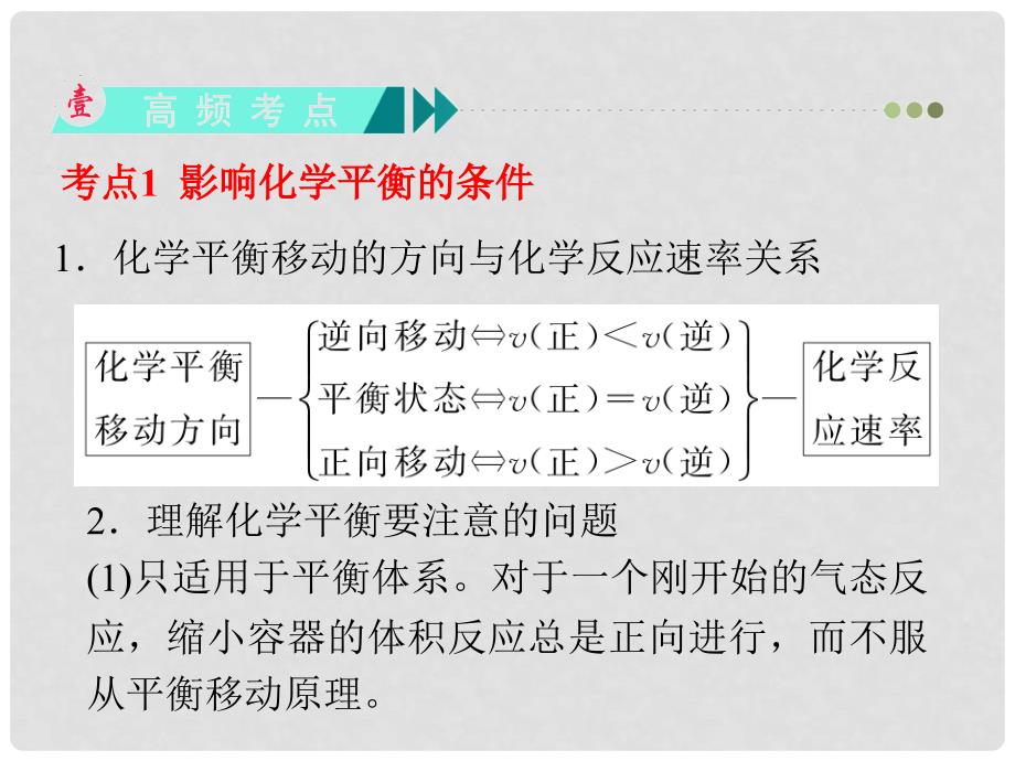 高中化学第一轮总复习 第7章 第22讲 影响化学平衡的因素课件 新课标（湖南专版）_第3页