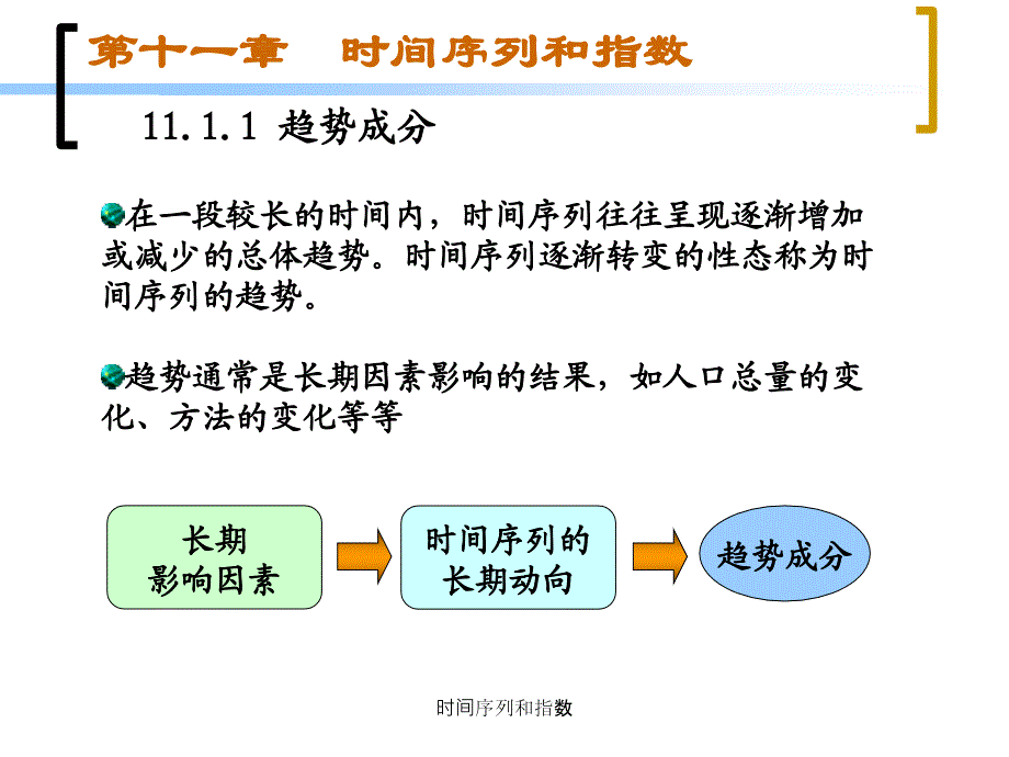 时间序列和指数课件_第3页