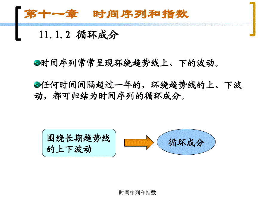 时间序列和指数课件_第4页