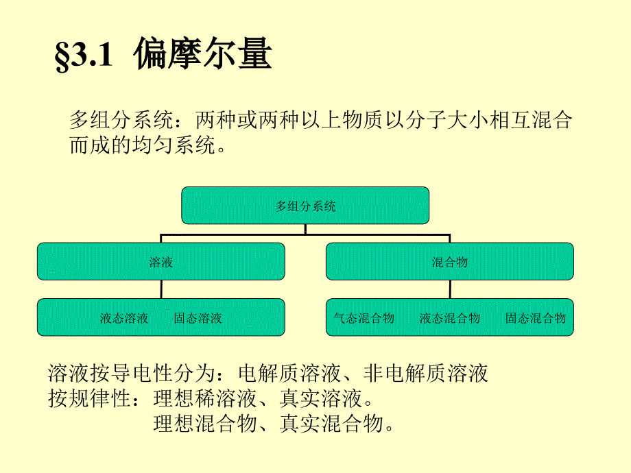 物理化学化学势_第2页