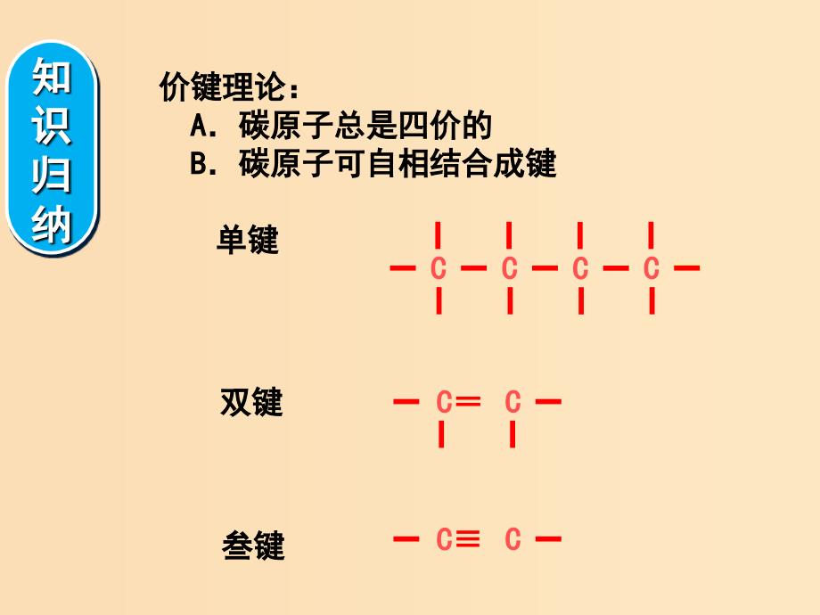 2018秋高中化学 第三章 有机化合物复习课课件 新人教版必修2.ppt_第4页