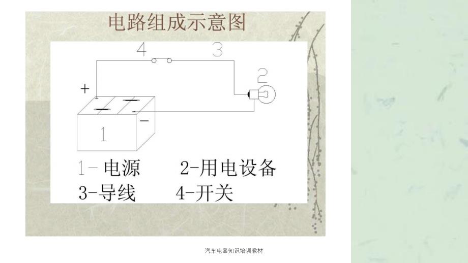 汽车电器知识培训教材_第3页