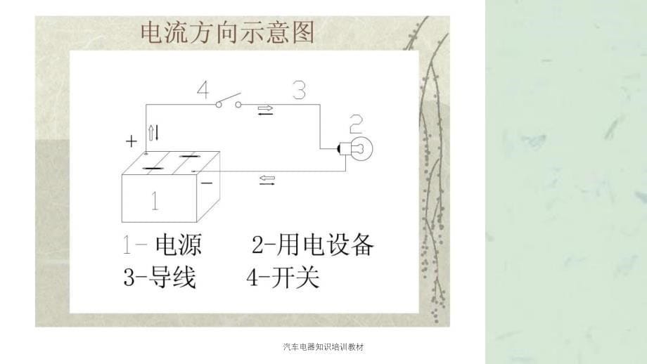 汽车电器知识培训教材_第5页