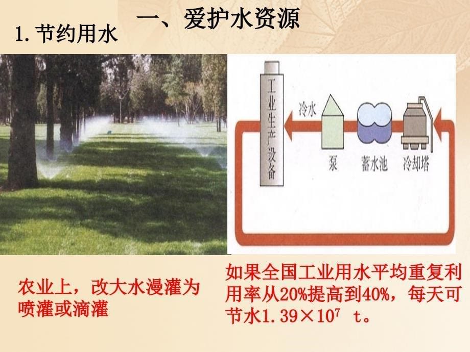 九年级化学上册第四单元自然界的水复习课件新版新人教版_第5页