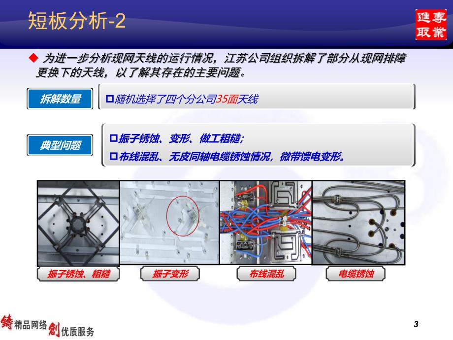 天线故障互调定位PPT课件_第3页