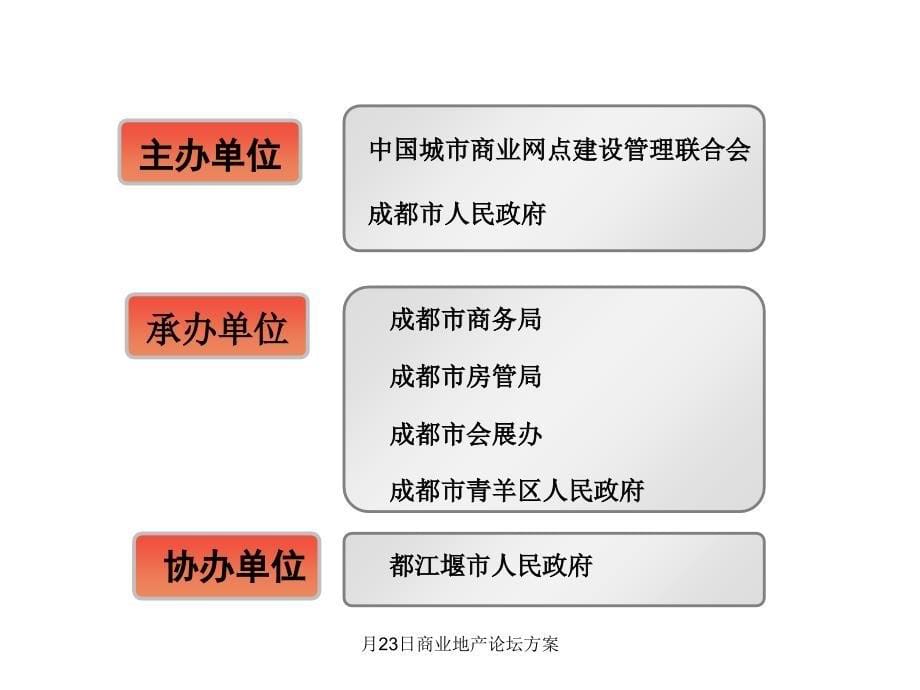 月23日商业地产论坛方案课件_第5页