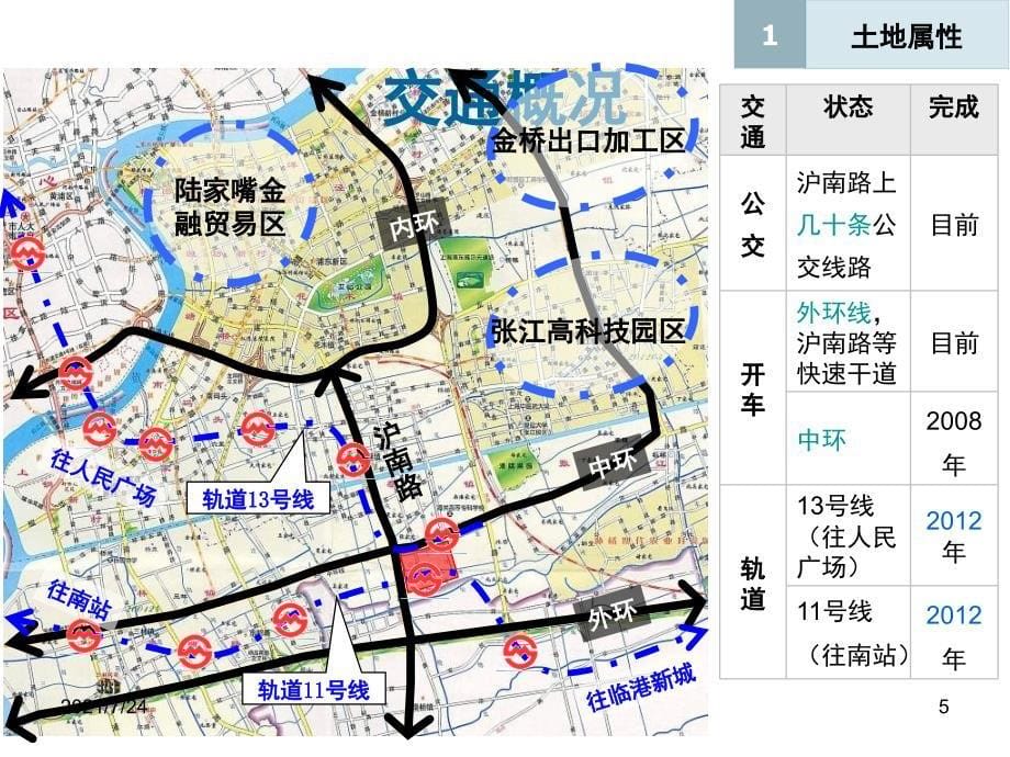 黑弧上海万科金色城市推广策略提案PPT课件_第5页