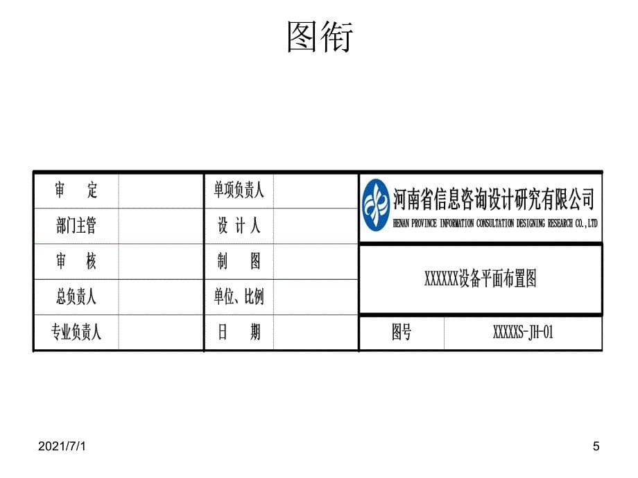 通信工程预算定额_第5页