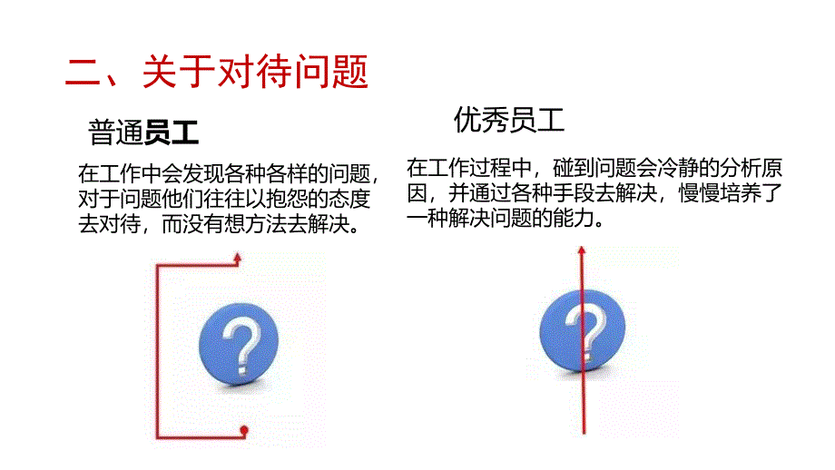 优秀员工和普通员工差别_第3页