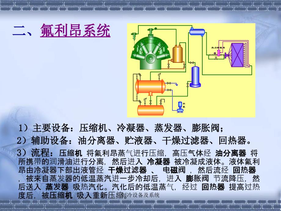 制冷设备及系统课件_第3页