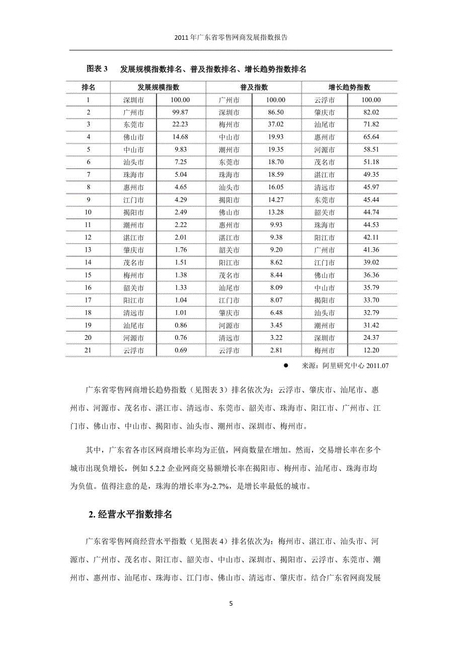 广东省零售网商发展指数报告_第5页