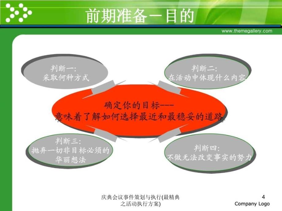 庆典会议事件策划与执行最精典之活动执行方案课件_第4页