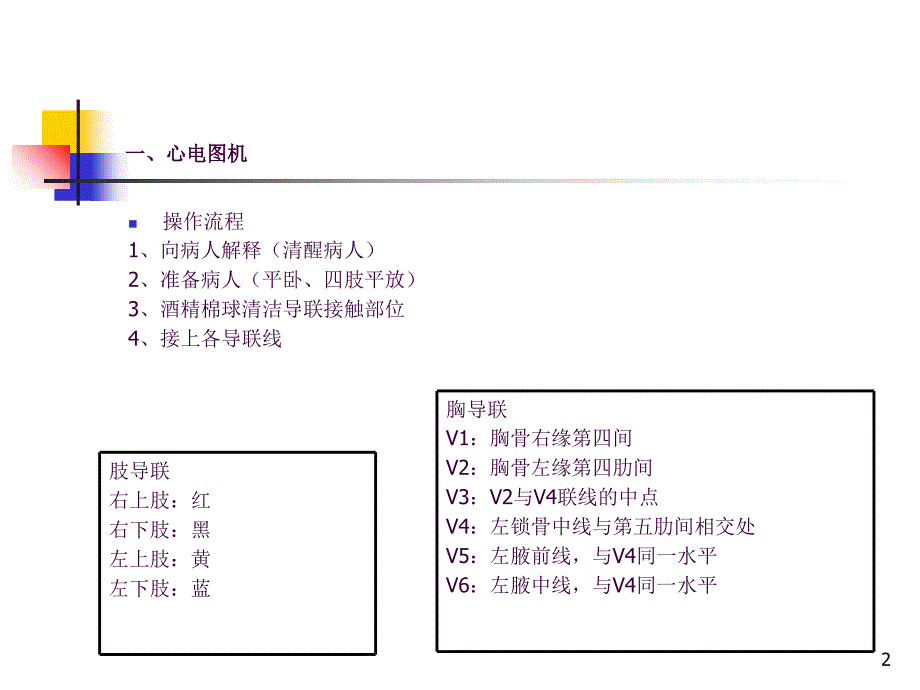 常用急救仪器的使用ppt课件_第2页