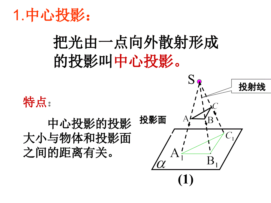 空间立体几何三视图_第3页