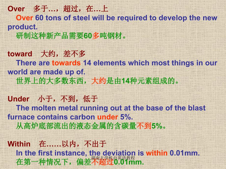 湖南大学机自英语教程_第3页