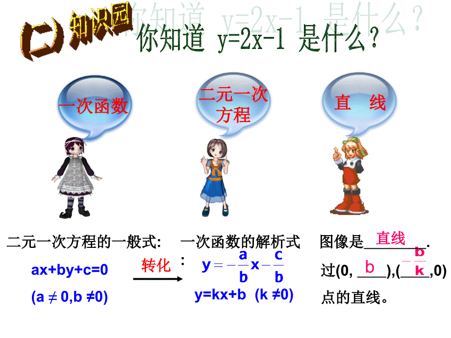 一次函数与方程不等式方程组_第2页