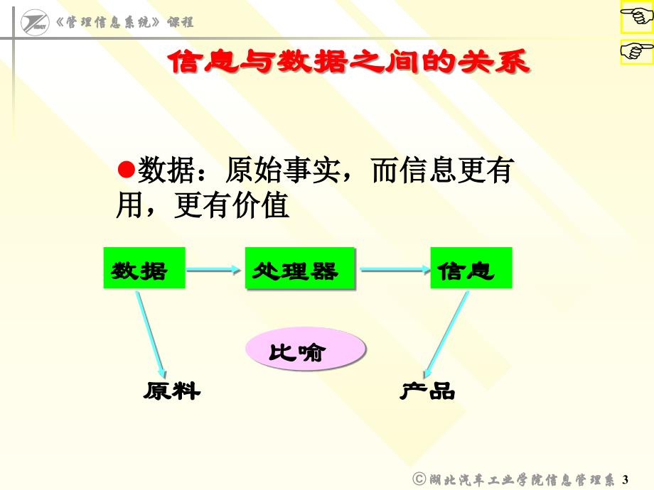 信息系统概论课件_第3页