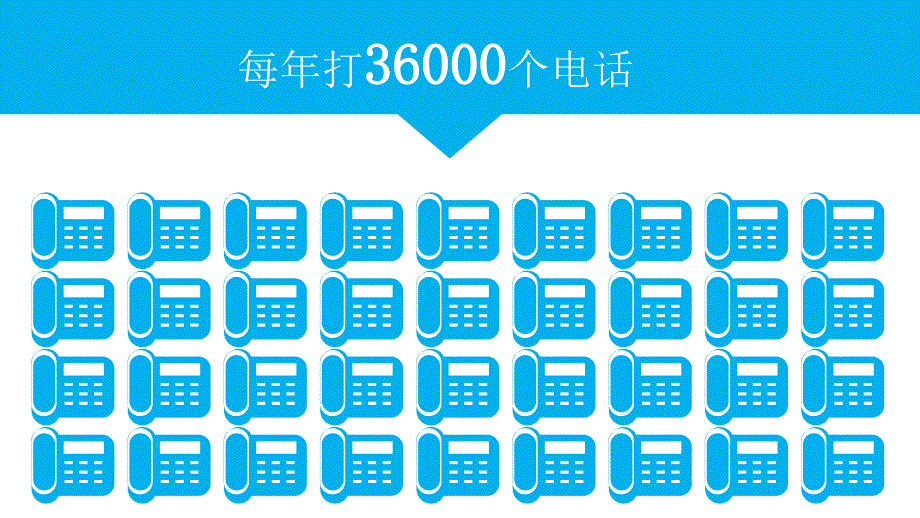 销售人员培训ppt模板课件_第3页