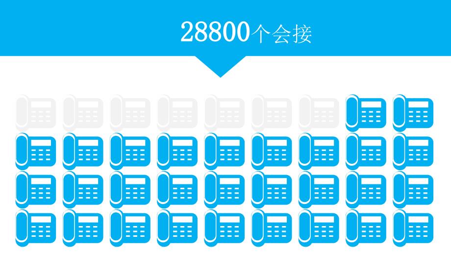 销售人员培训ppt模板课件_第4页