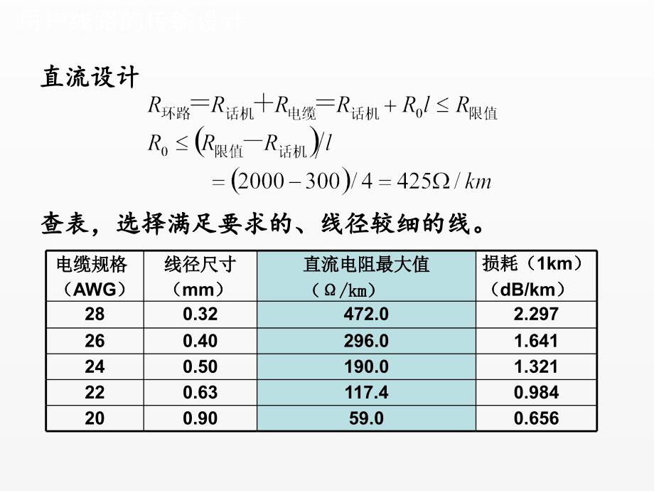 《现代通信网》课件用户线路传输设计_第4页