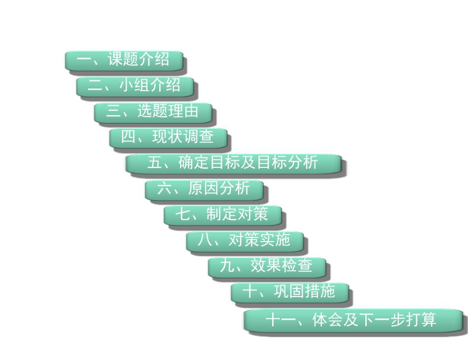 攻克超深基坑盖挖逆做侧墙单体支模施工技术难题_第3页