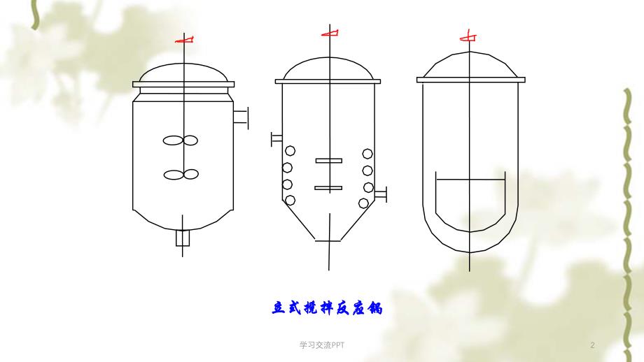 间歇式反应器ppt课件_第2页