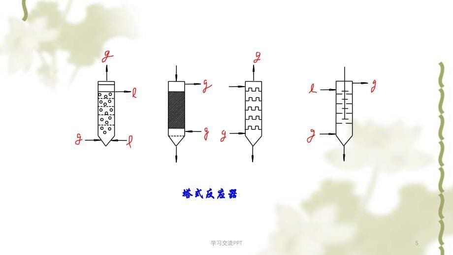 间歇式反应器ppt课件_第5页