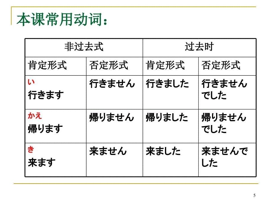 新版标准日本语ppt课件_第5页